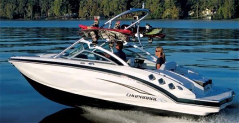 You are currently viewing Pros and Cons of Inboard/Outboard Boat