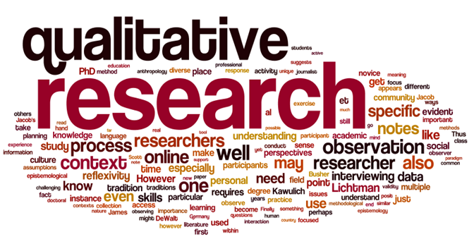 You are currently viewing Pros and Cons of Qualitative Research