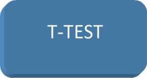 Read more about the article Pros and Cons of T-Test