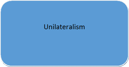 Unilateralism
